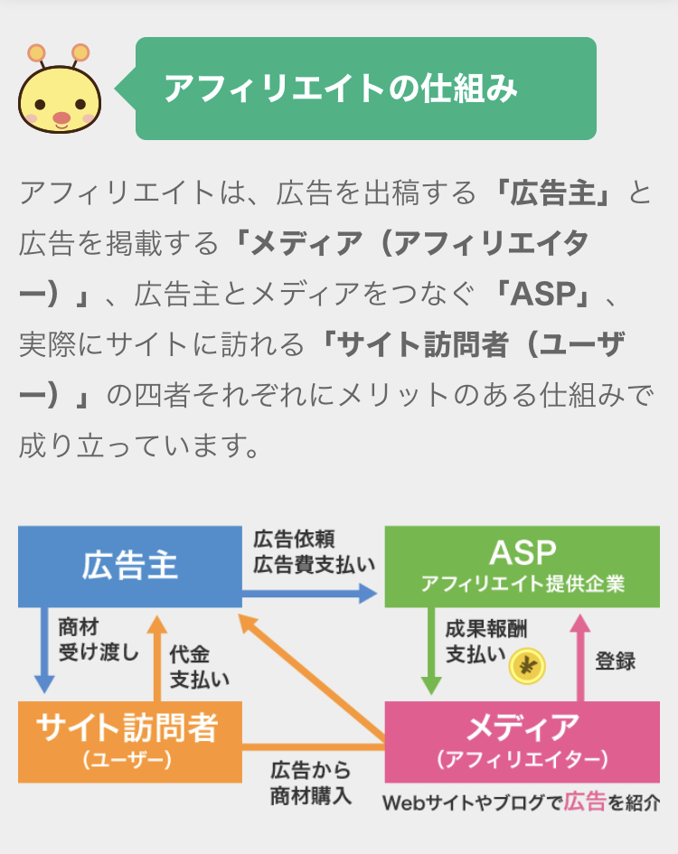 バック a8 ネット セルフ